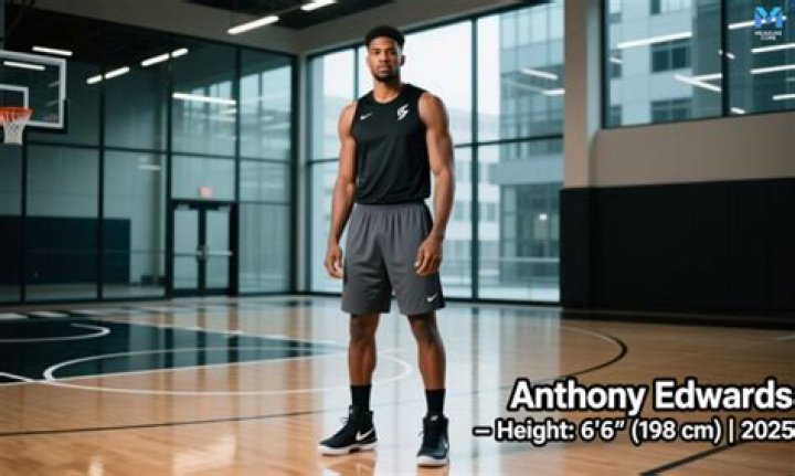 Anthony Edwards Height In Feet, NBA Draft, Poster, Age, Wingspan, Dunk, Contract, Youngest Player