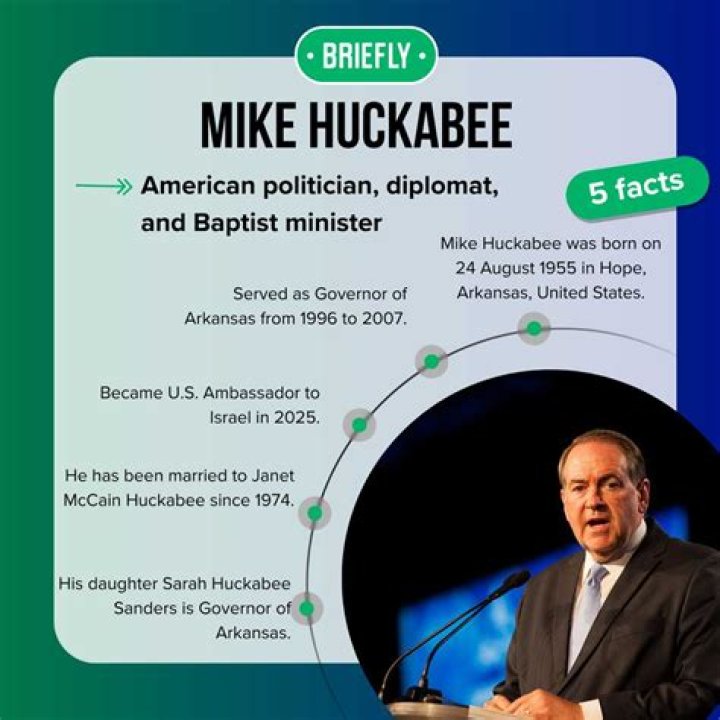 Mike Huckabee’s net worth, biography, fact, career, awards and life story