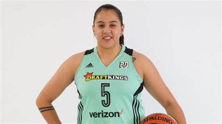 Shoni Schimmel Age, Wikipedia, Biography Height, Weight, Net Worth and more