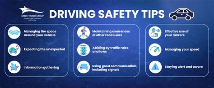 Should the age for driving be lowered